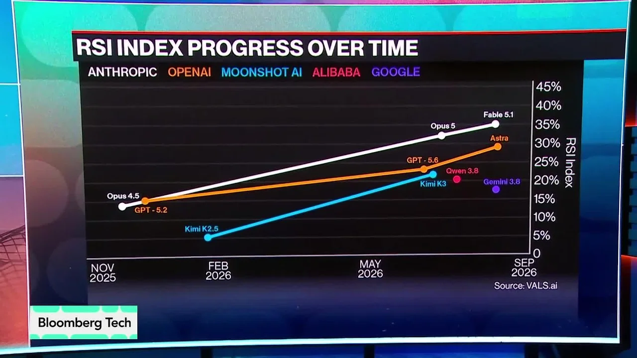 Bloomberg article image