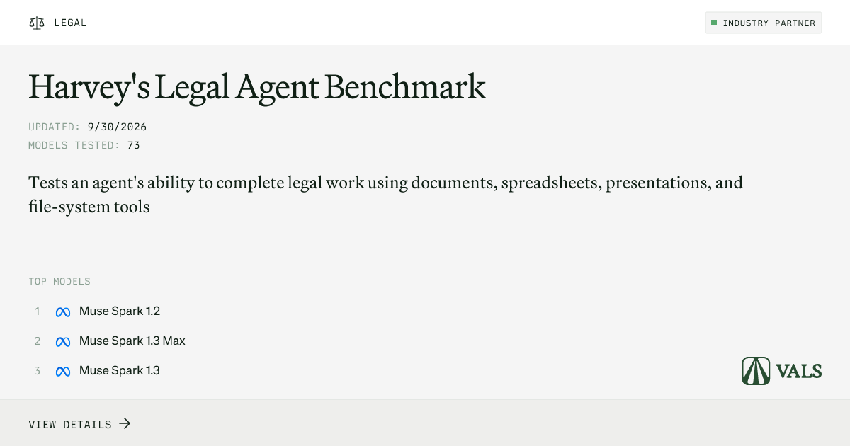 Cover image for Harvey's Legal Agent Benchmark Leaderboard and Methodology | Vals AI